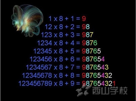 学习过程中发现不一样的美