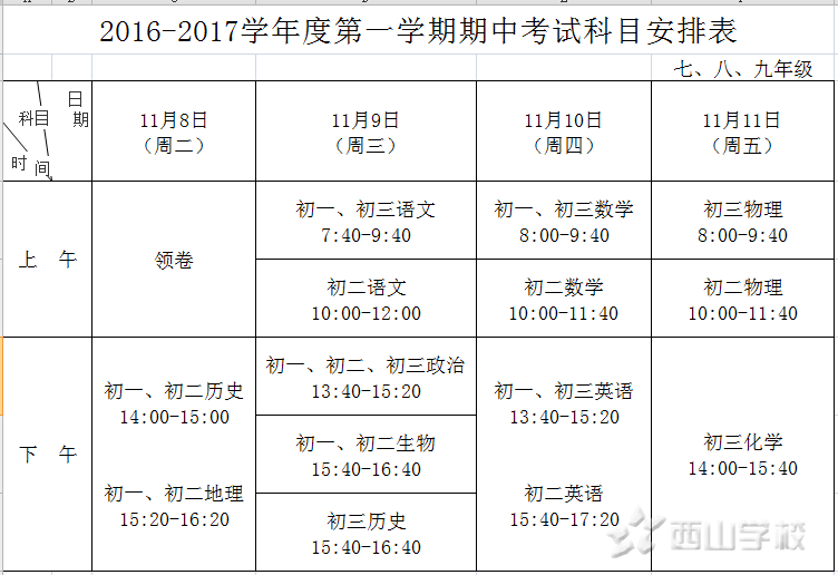初中部2016年至2017年学年度第一学期期中考试简讯