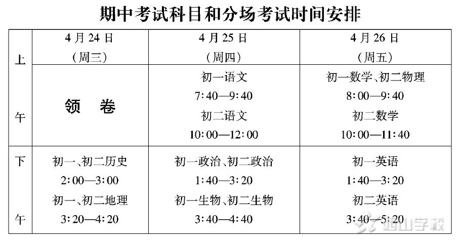 沉着应考,争创佳绩——江西省西山学校初中部期中考试有序进行中