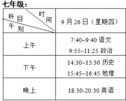 月考新闻丨每天进步一点，都是离梦想更近一步