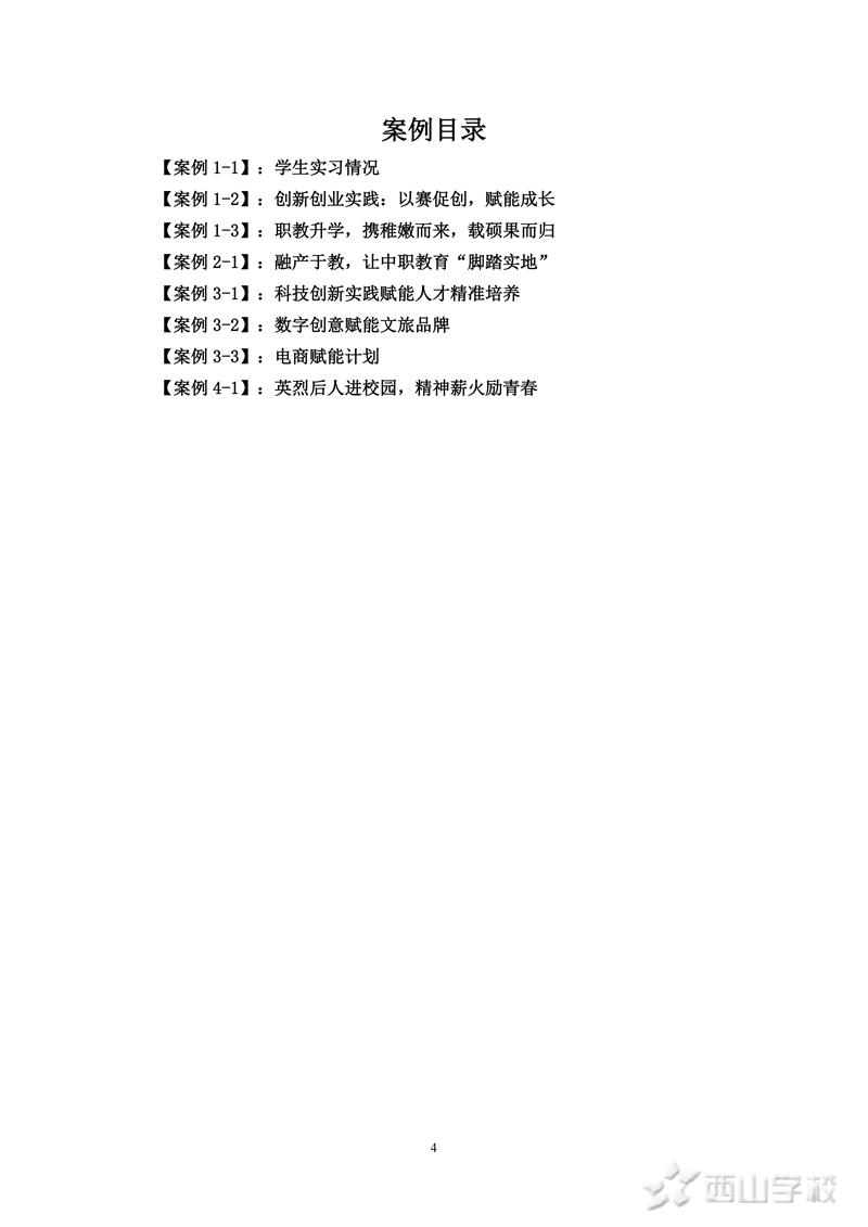 ɽְҵѧУеְҵȱ(2025