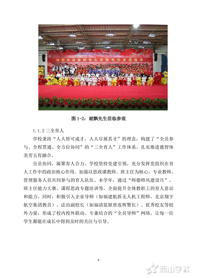 ɽְҵѧУеְҵȱ(2025