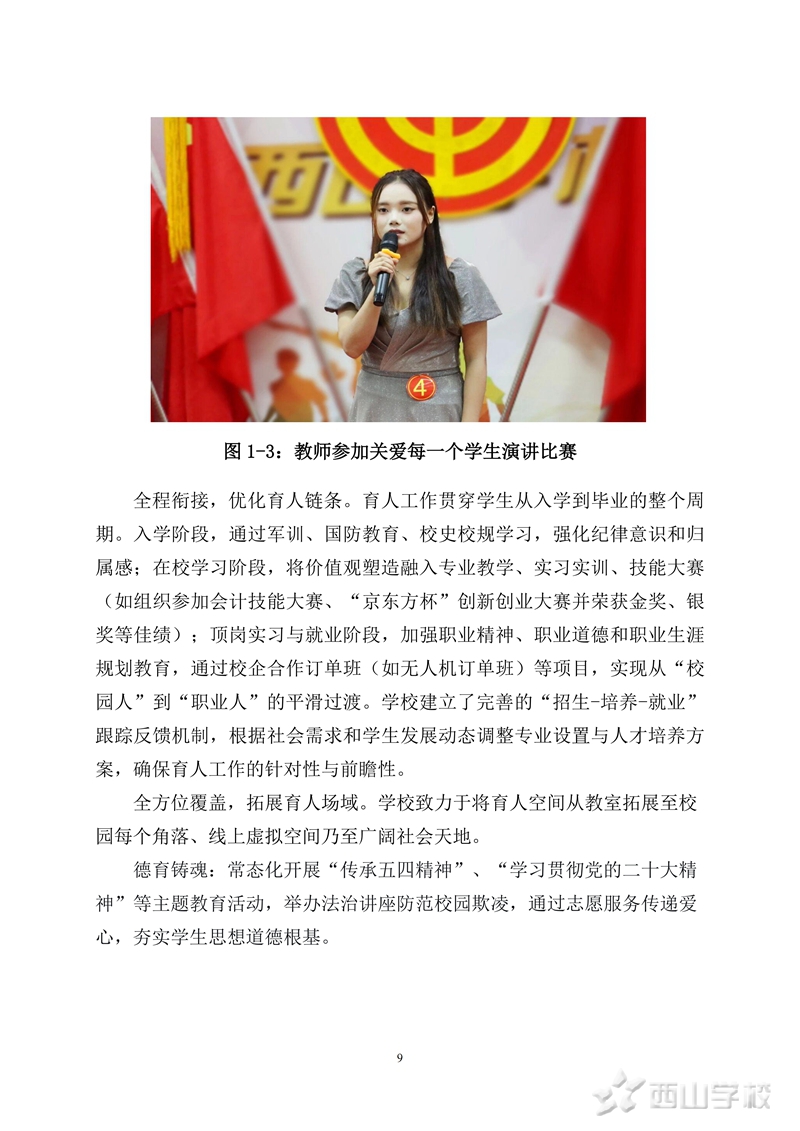 ɽְҵѧУеְҵȱ(2025