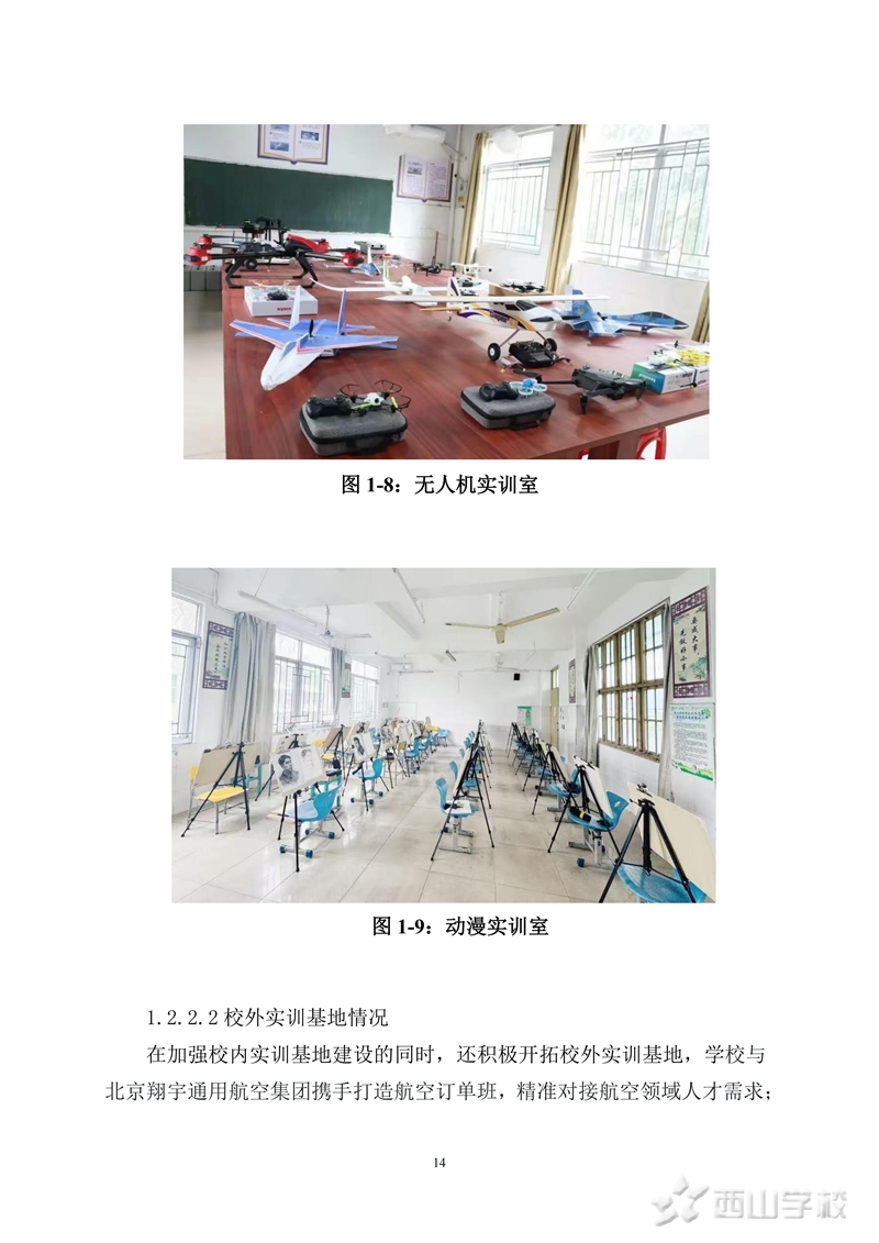 ɽְҵѧУеְҵȱ(2025