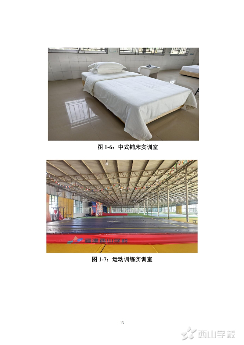 ɽְҵѧУеְҵȱ(2025