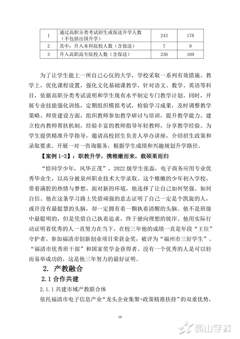 ɽְҵѧУеְҵȱ(2025