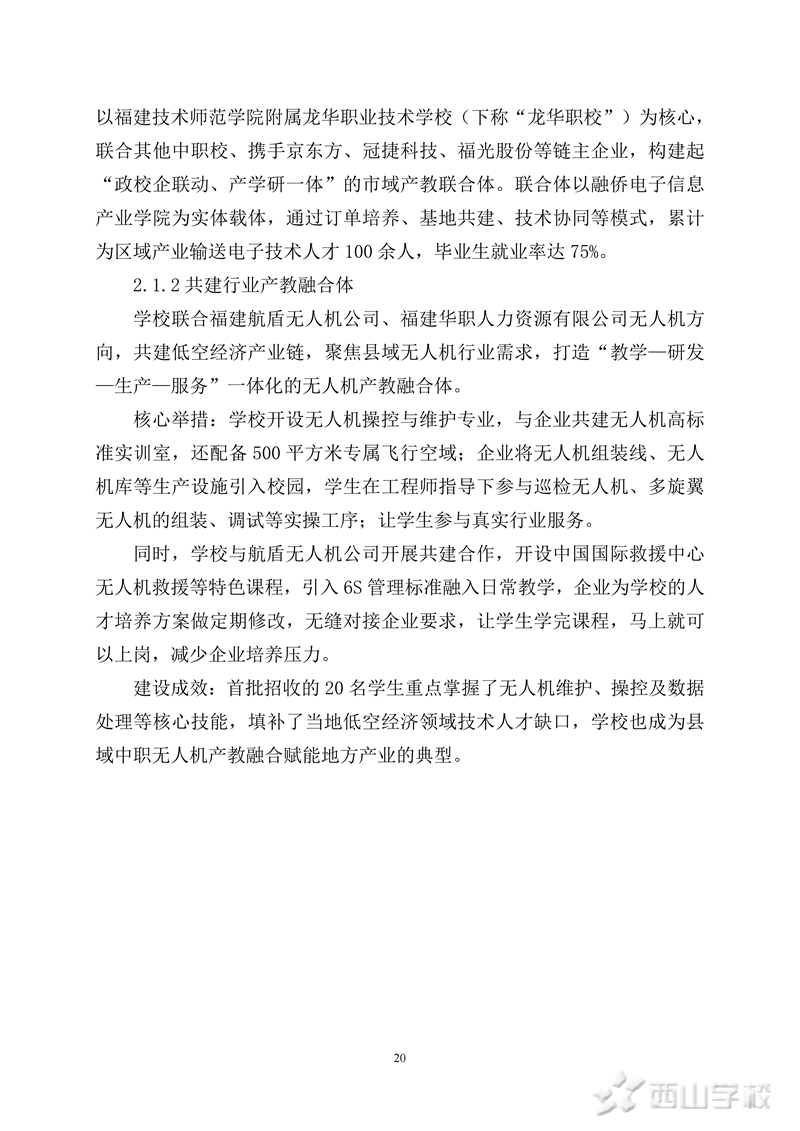 ɽְҵѧУеְҵȱ(2025