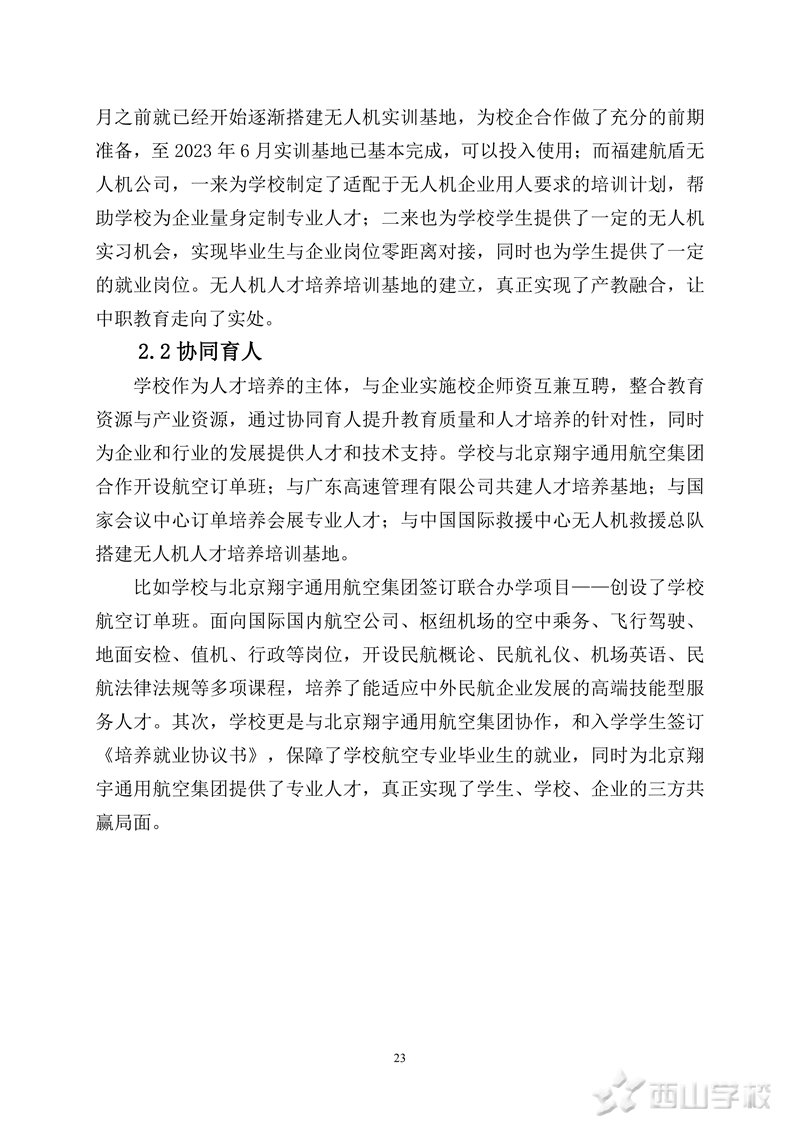 ɽְҵѧУеְҵȱ(2025