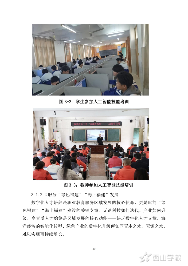 ɽְҵѧУеְҵȱ(2025