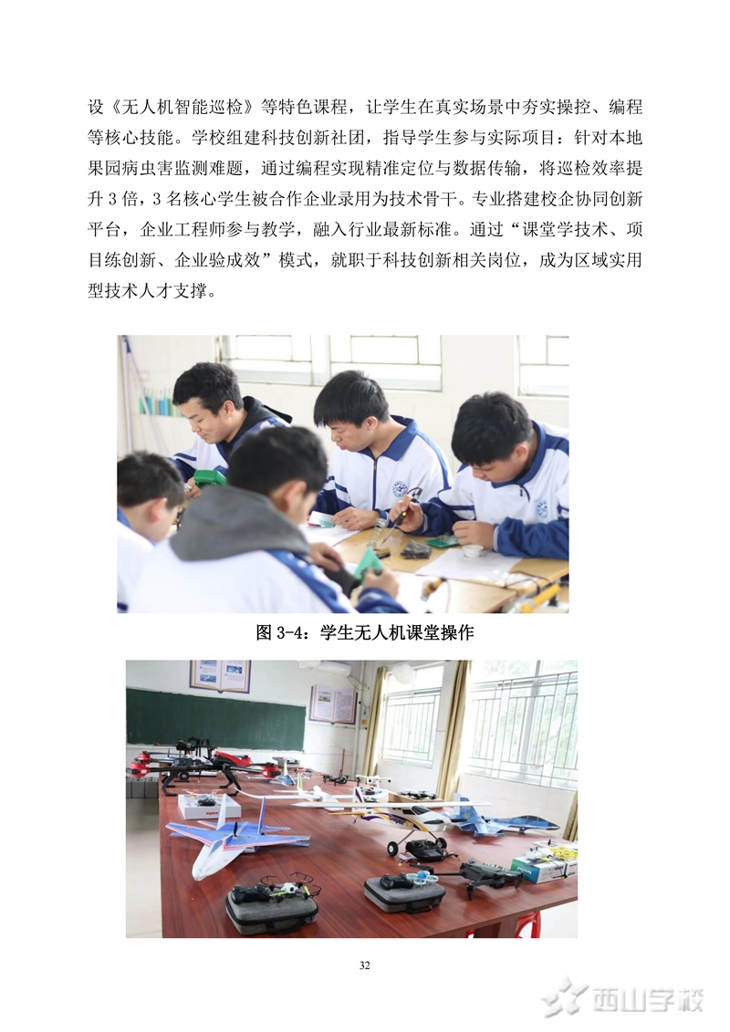 ɽְҵѧУеְҵȱ(2025