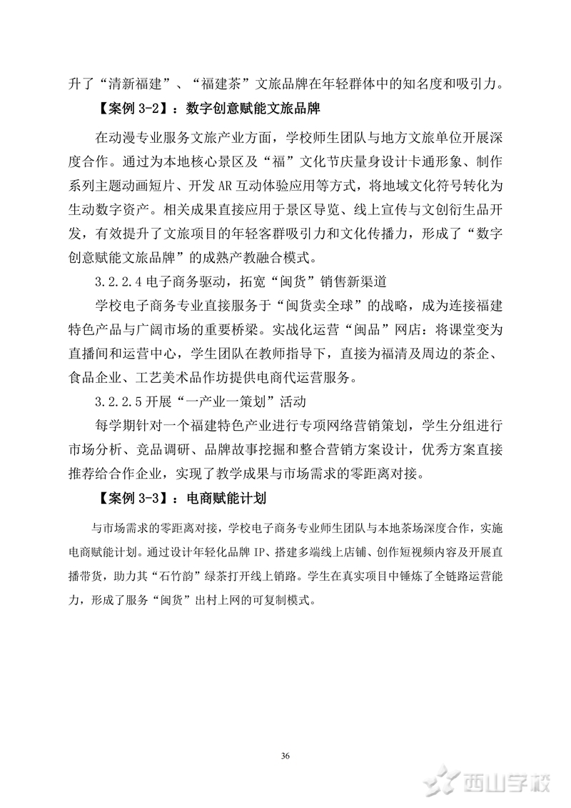 ɽְҵѧУеְҵȱ(2025