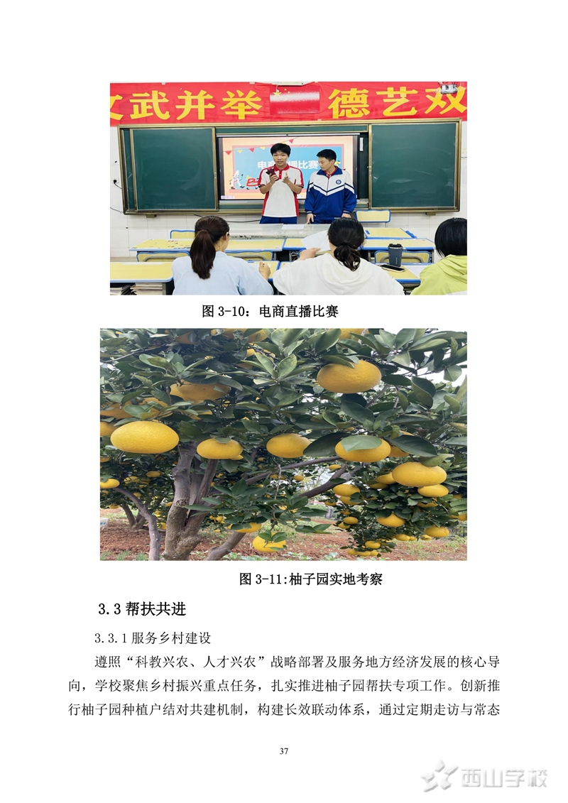 ɽְҵѧУеְҵȱ(2025