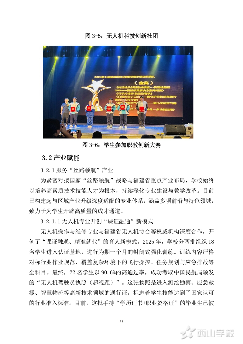 ɽְҵѧУеְҵȱ(2025