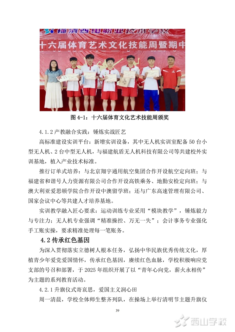 ɽְҵѧУеְҵȱ(2025