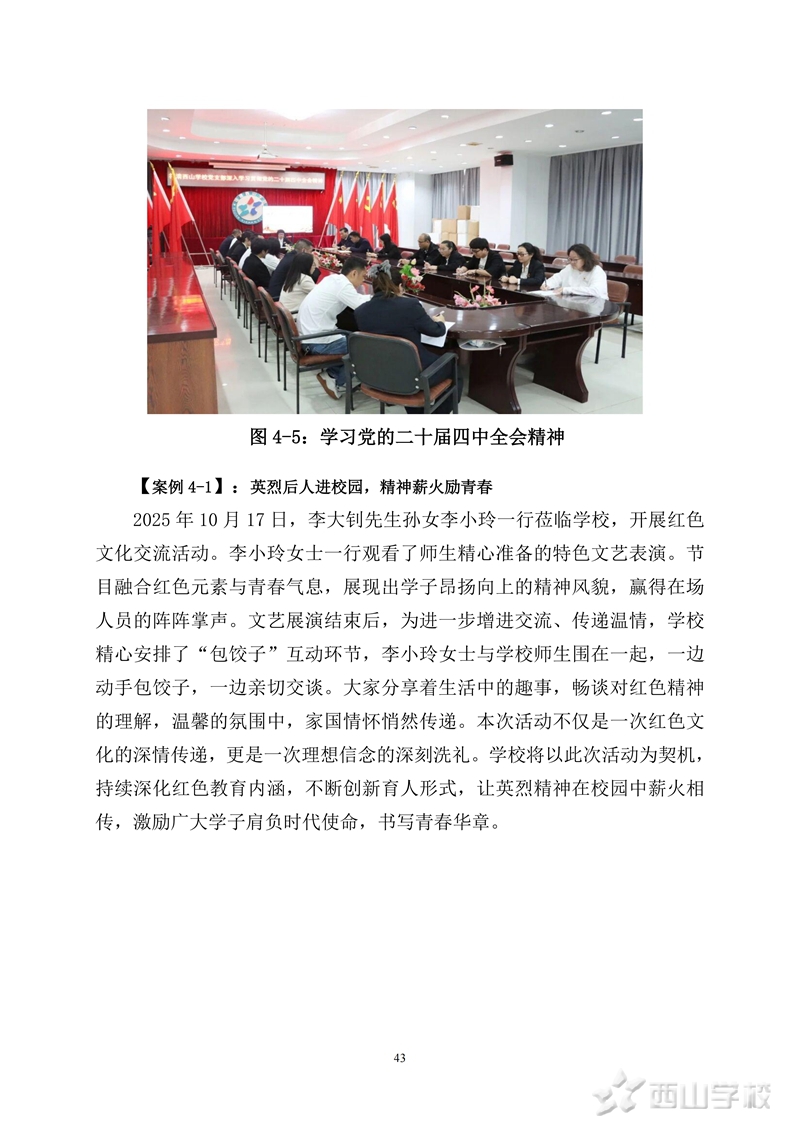 ɽְҵѧУеְҵȱ(2025