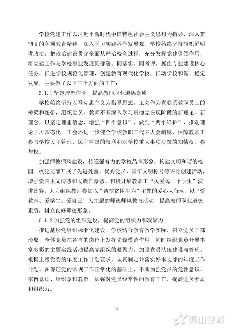 ɽְҵѧУеְҵȱ(2025