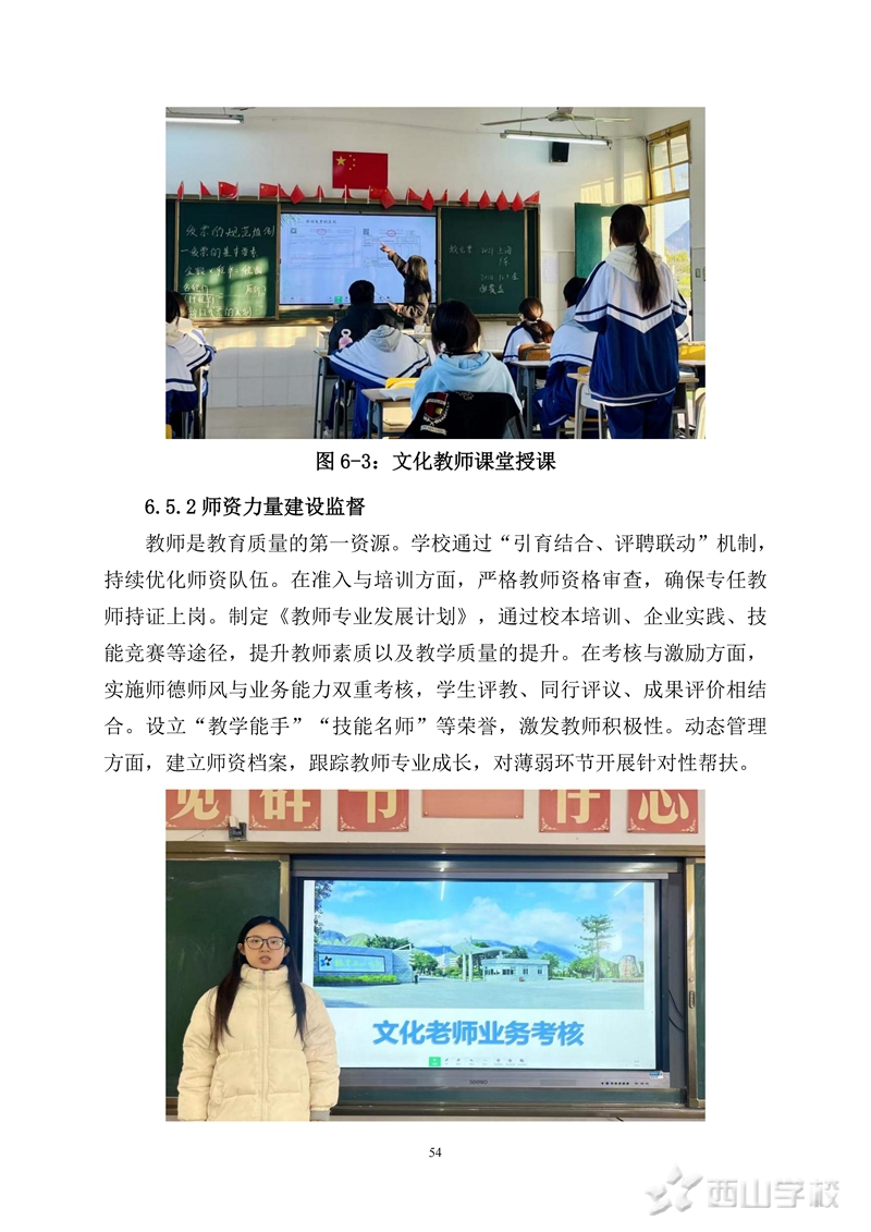 ɽְҵѧУеְҵȱ(2025