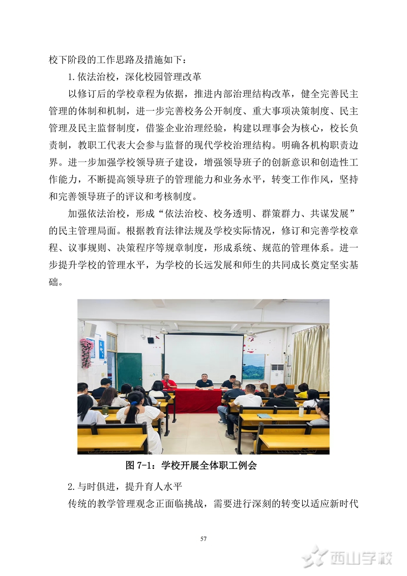 ɽְҵѧУеְҵȱ(2025