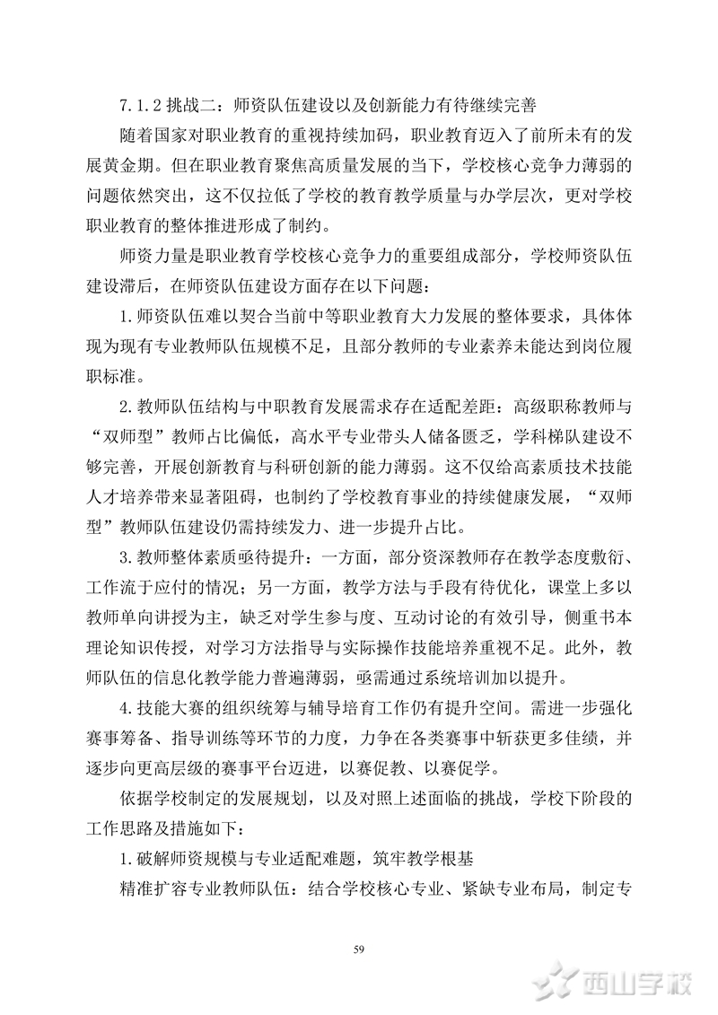 ɽְҵѧУеְҵȱ(2025